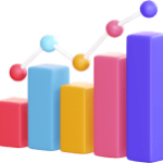 leads